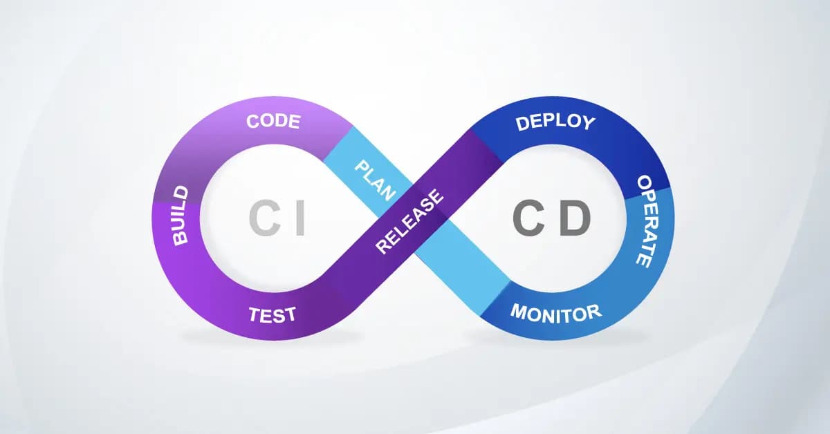 CI/CD Overview and Jenkins