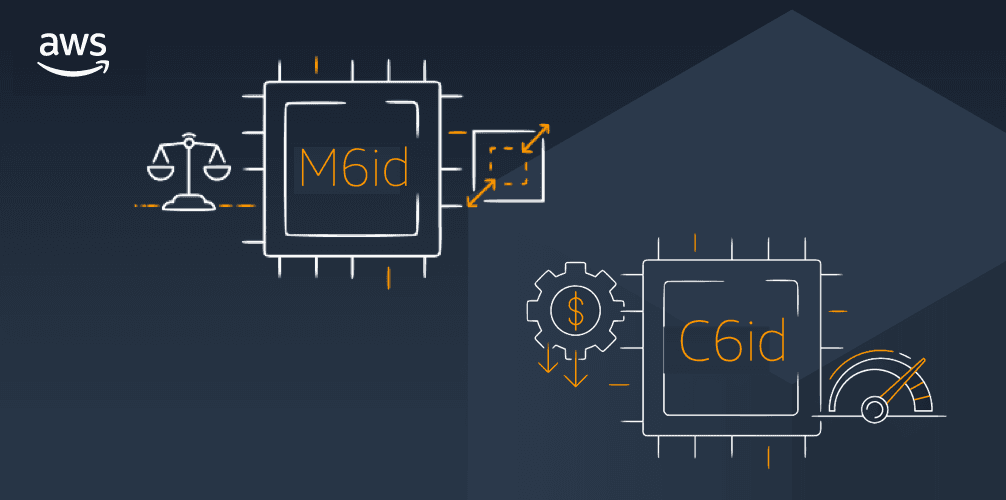 Amazon Elastic Compute Cloud (EC2)