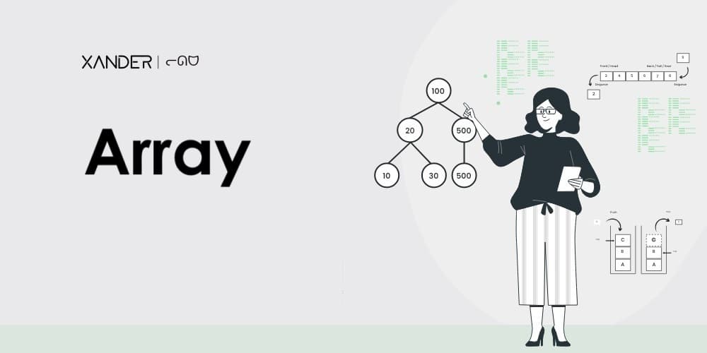 Exploring Array Data Structure