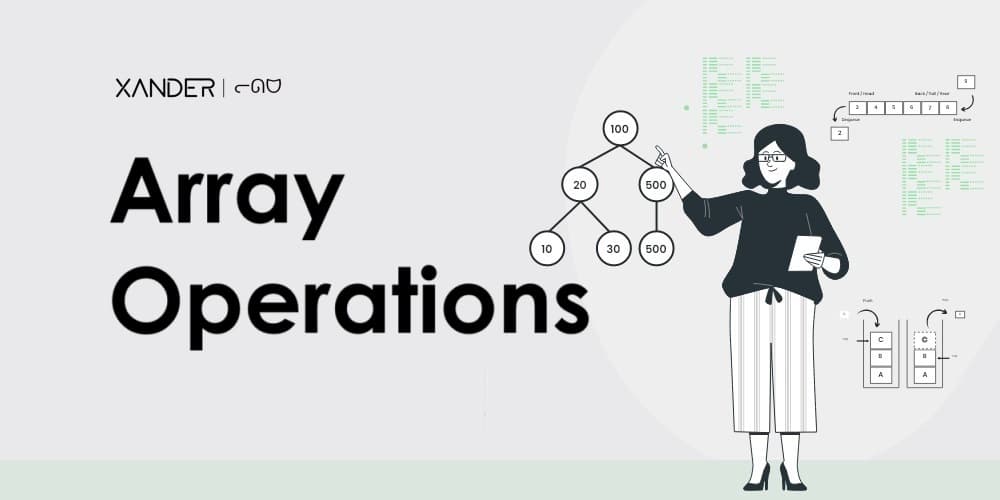 Operations in Array